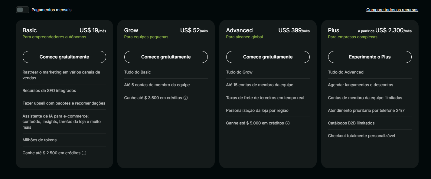 Planos mensais da Shopify: Basic, Grow, Advanced e Plus