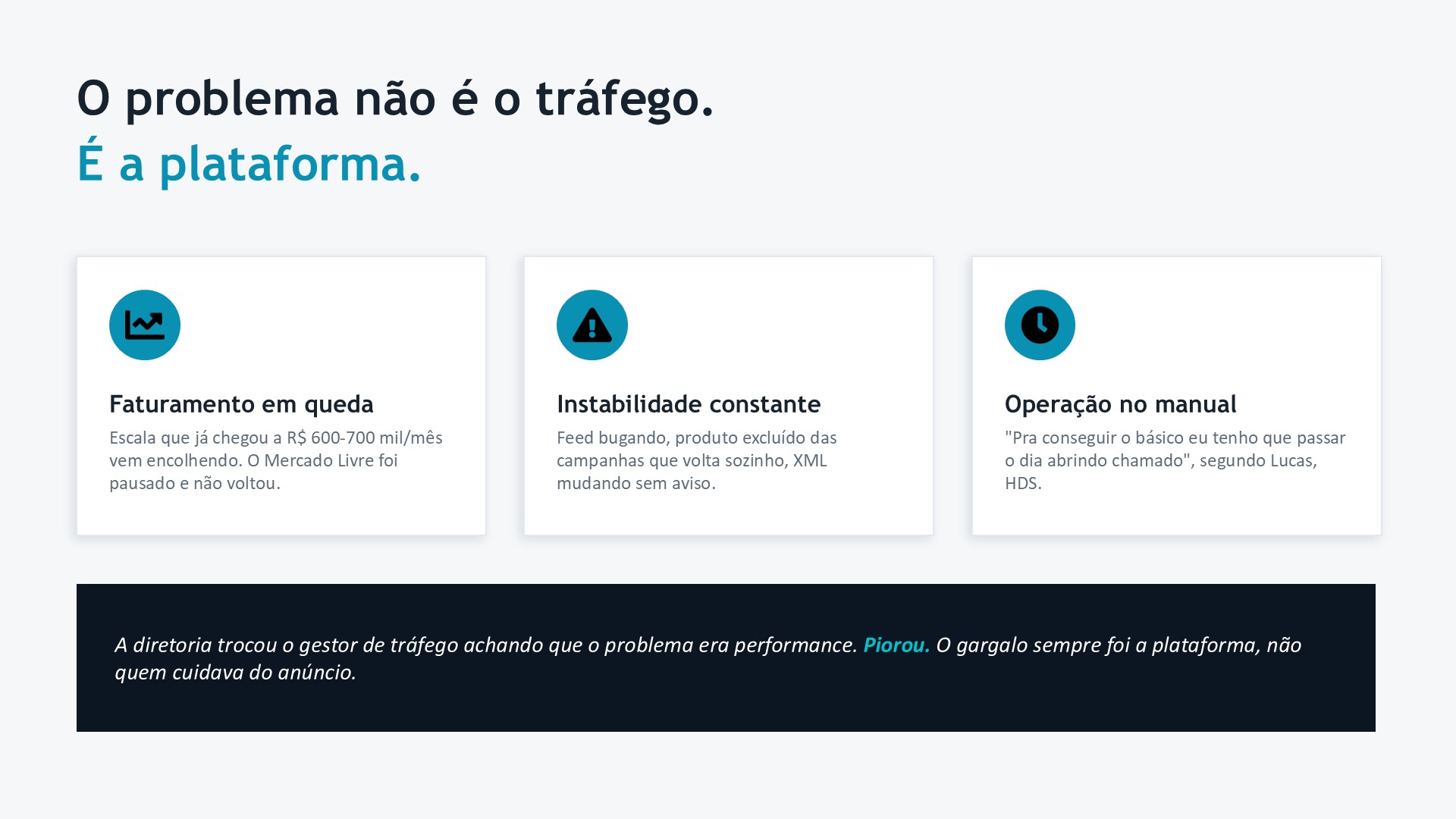 O problema