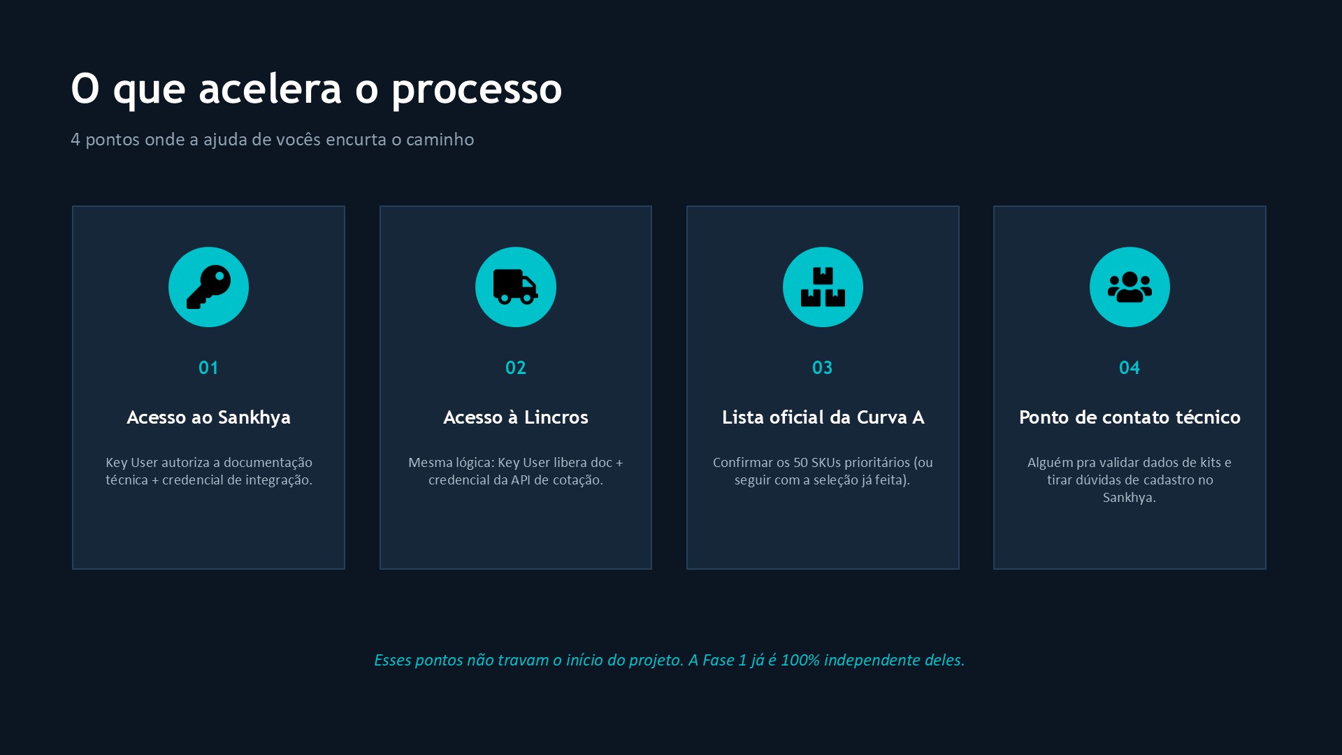 O que acelera